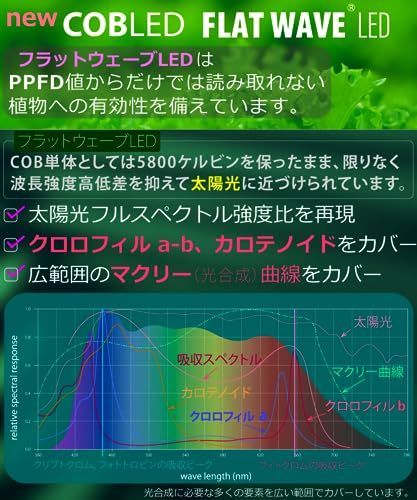 白色系FtW-6K HaruDesign 植物育成LEDライト HASU38 spec9 6K 白色系