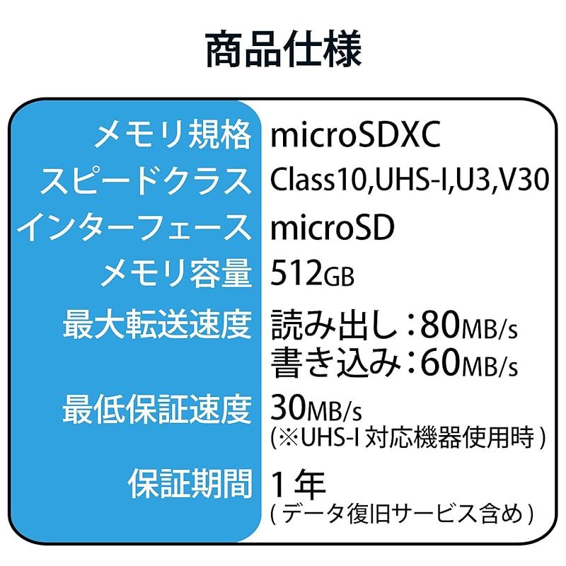 SDXC ビデオスピードクラス対応