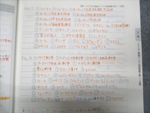 代ゼミ 佐藤幸夫の世界史(戦後テーマ史) 2018 夏期講習会 006s0D