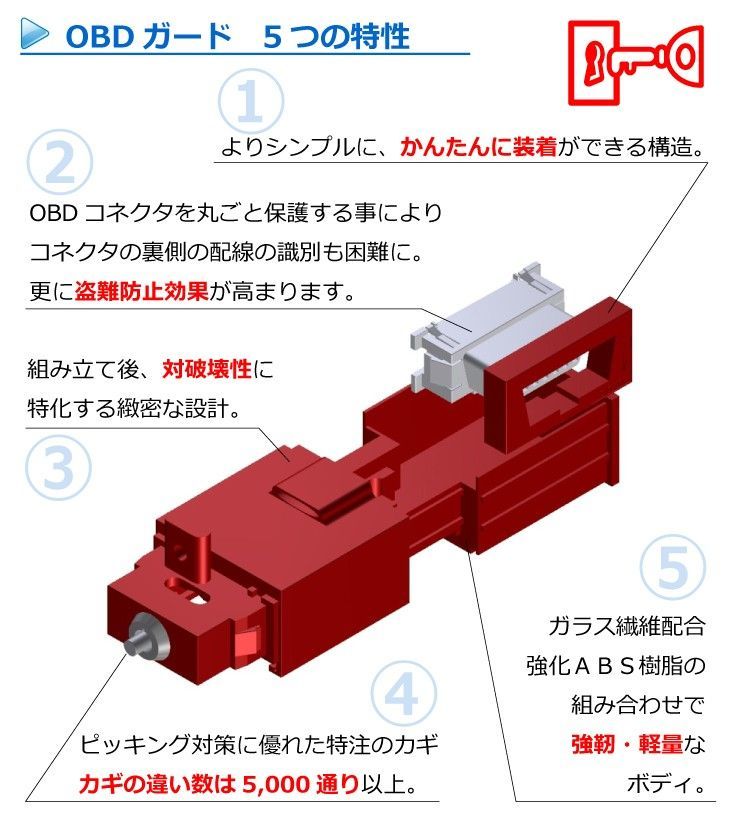 OBDガード 黒 ブラック カーセキュリティ 盗難防止 みんカラ１位 | www