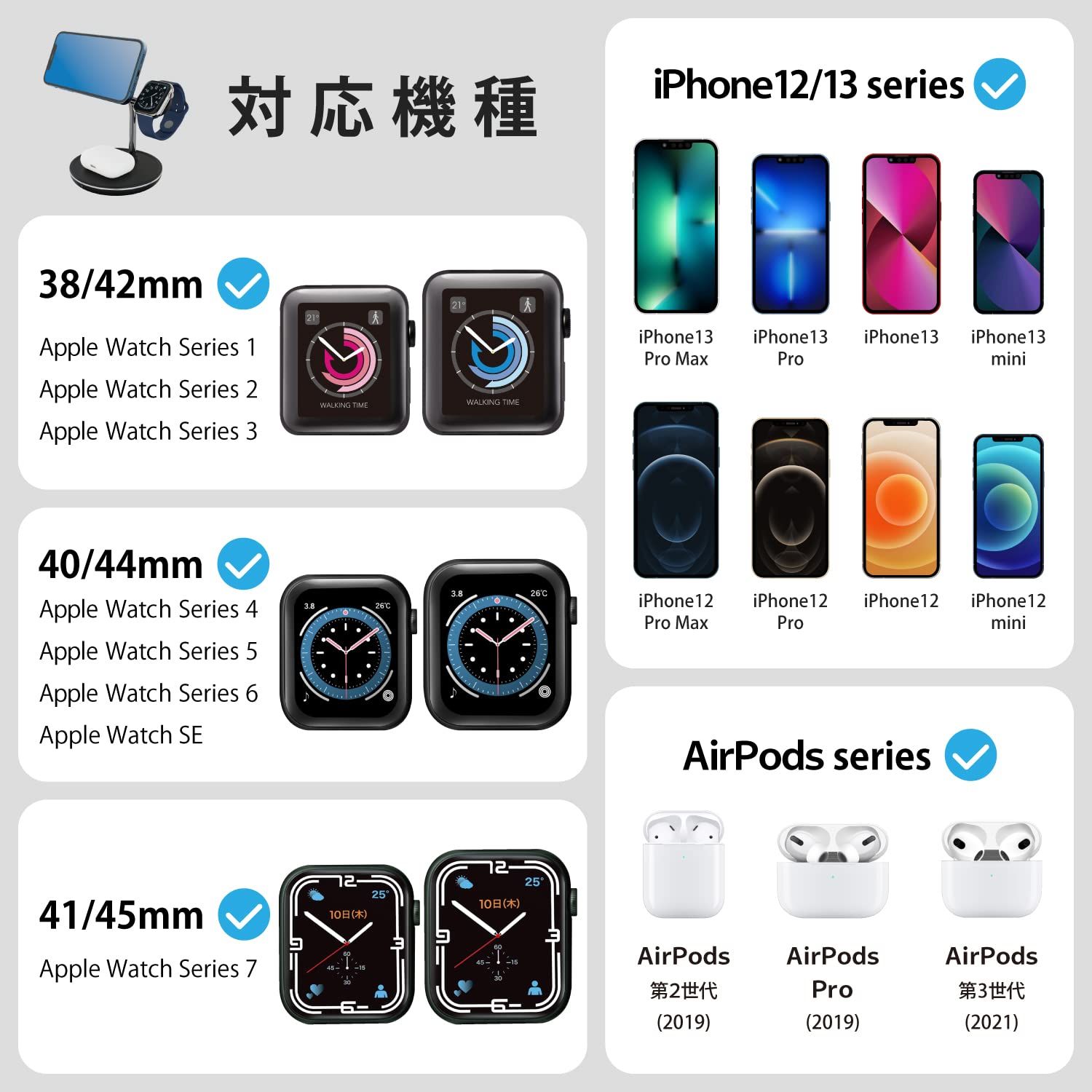 エレコム(ELECOM) ワイヤレス充電器 3in1 3台同時充電 [Magsafe対応のiPhone/Apple Watch/AirPods] マグネット内蔵 7.5W+5W Type-C(入力ポート) C-Cケーブル付属 [ブラック] [1)充電器単体]