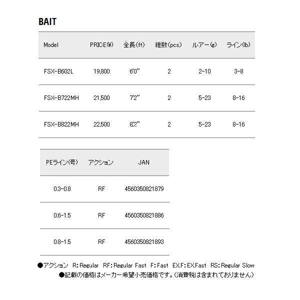 新ファインテール