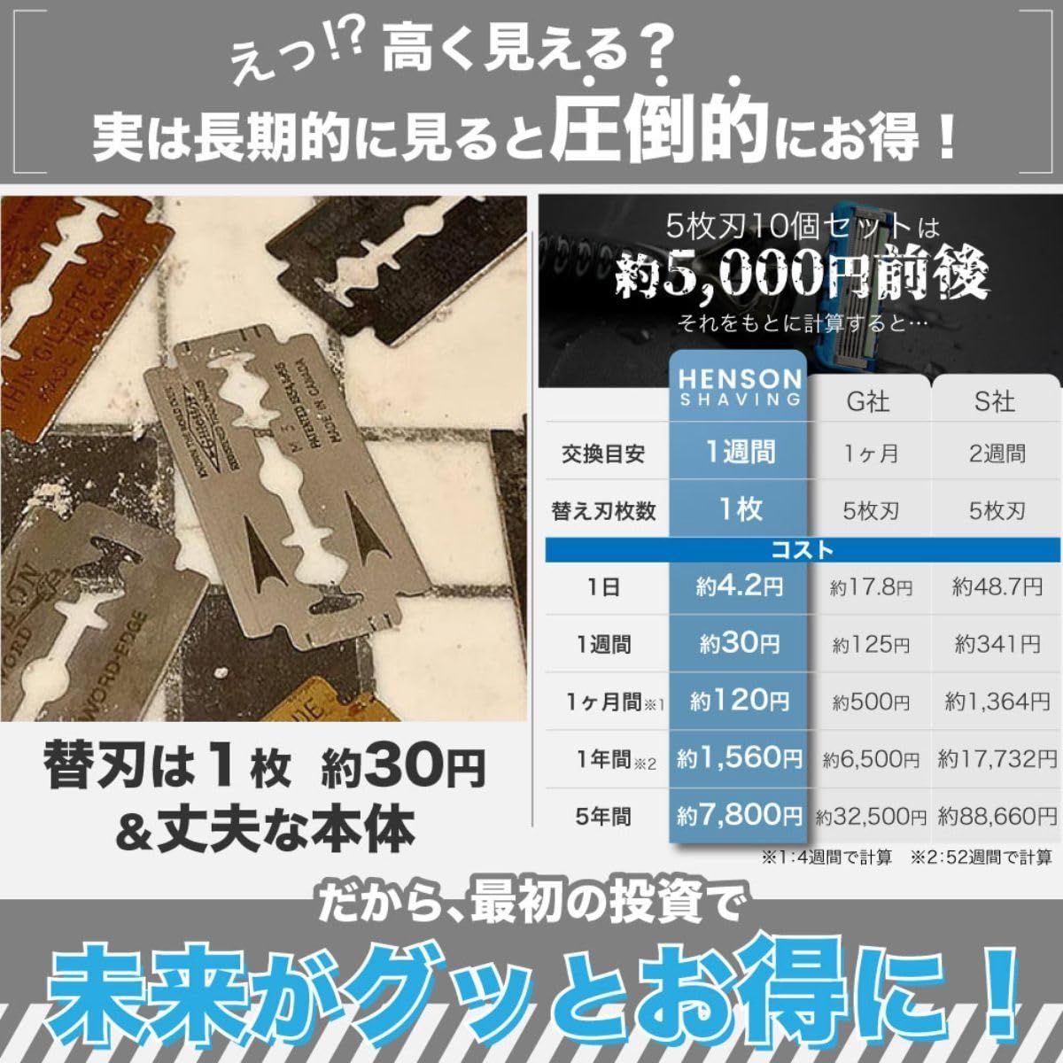 廃盤品 MILD Dim シェーバー Grey 日本 カラー 替刃5枚付 AL13 肌に優しい 一生モノ SHAVING アルミニウム 航空宇宙レベルの精密さ サロン品質 正規品|メーカー付 HENSON プレゼント 大割引を提供しています。