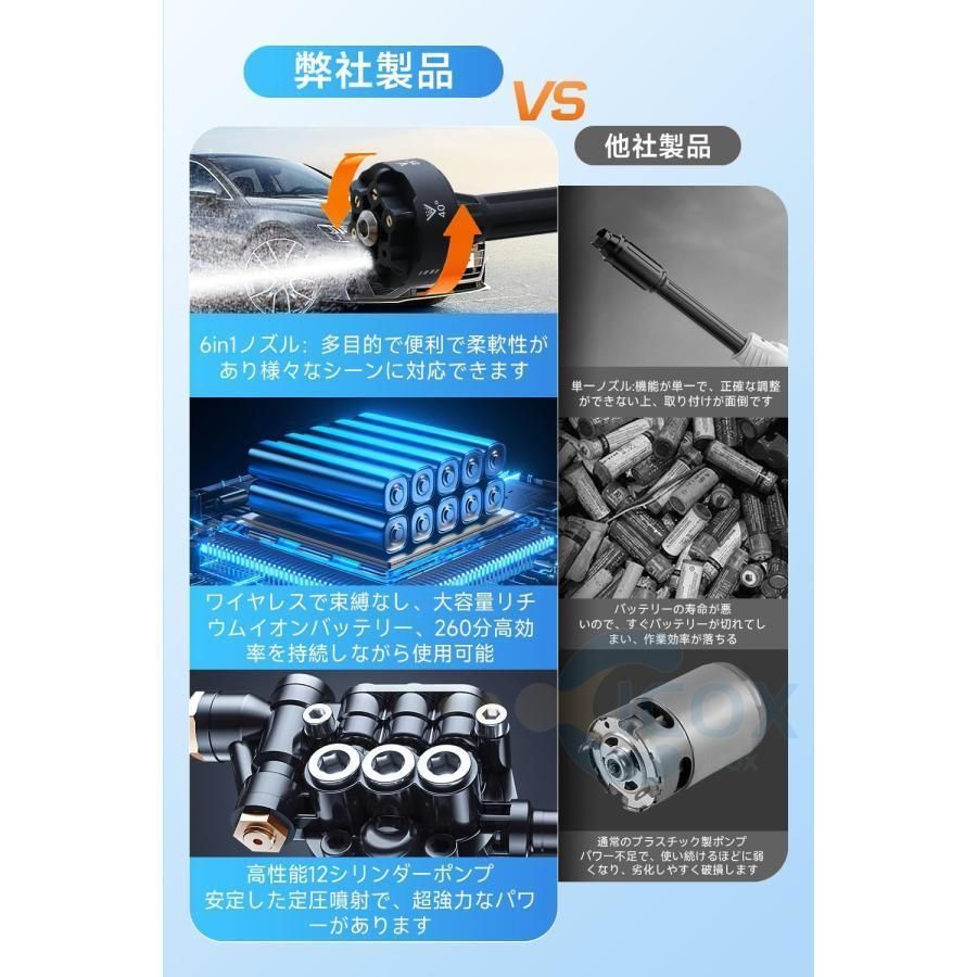 充電器*1