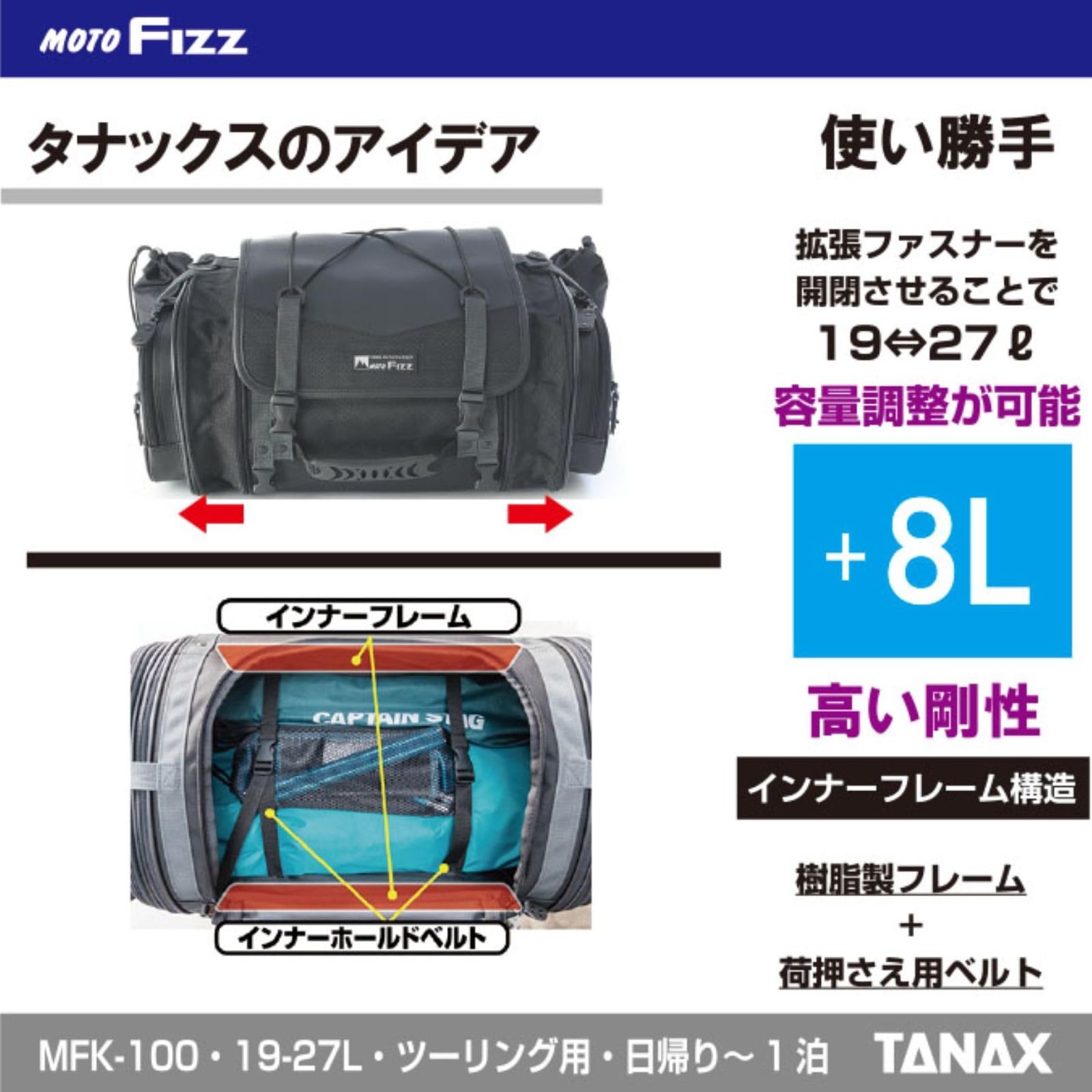 ミニフィールドシートバッグ 容量