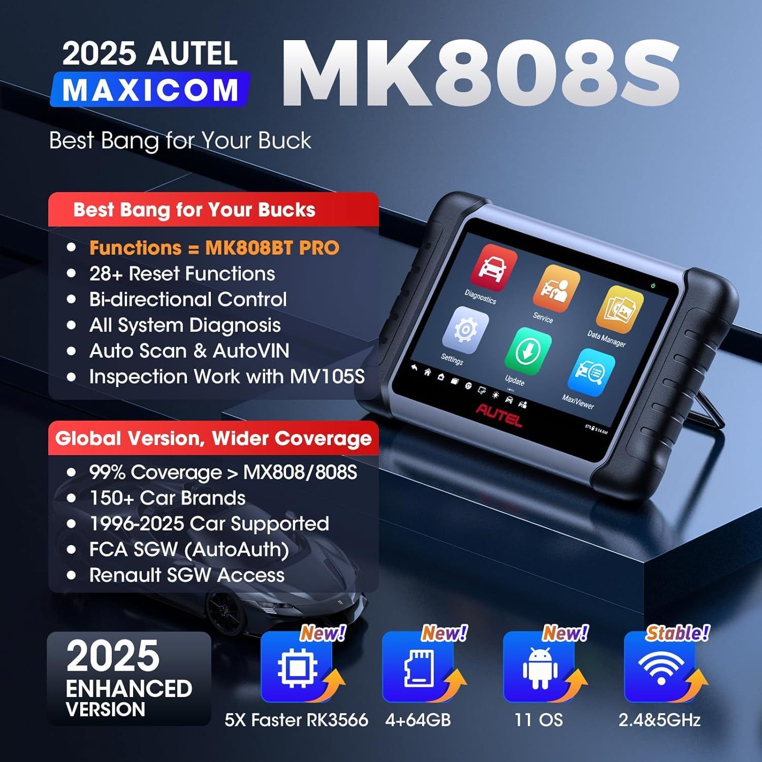 MK808S