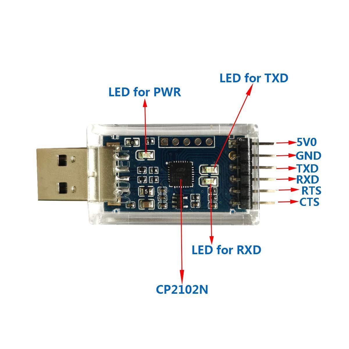 新品 USB 2PCS TTL シリアル変換アダプタ CP2102チップを搭載 TECH