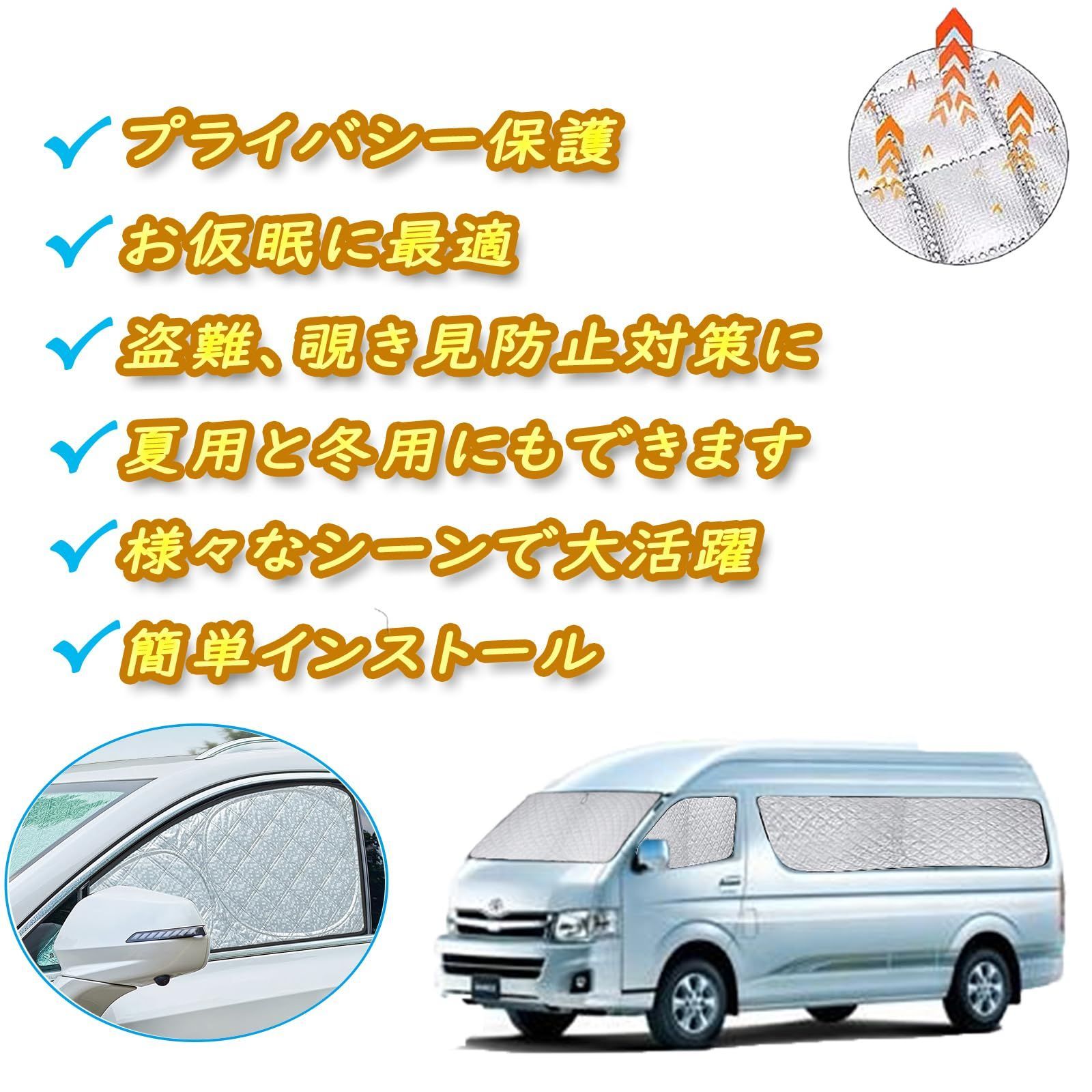 フルセット マルチサンシェード