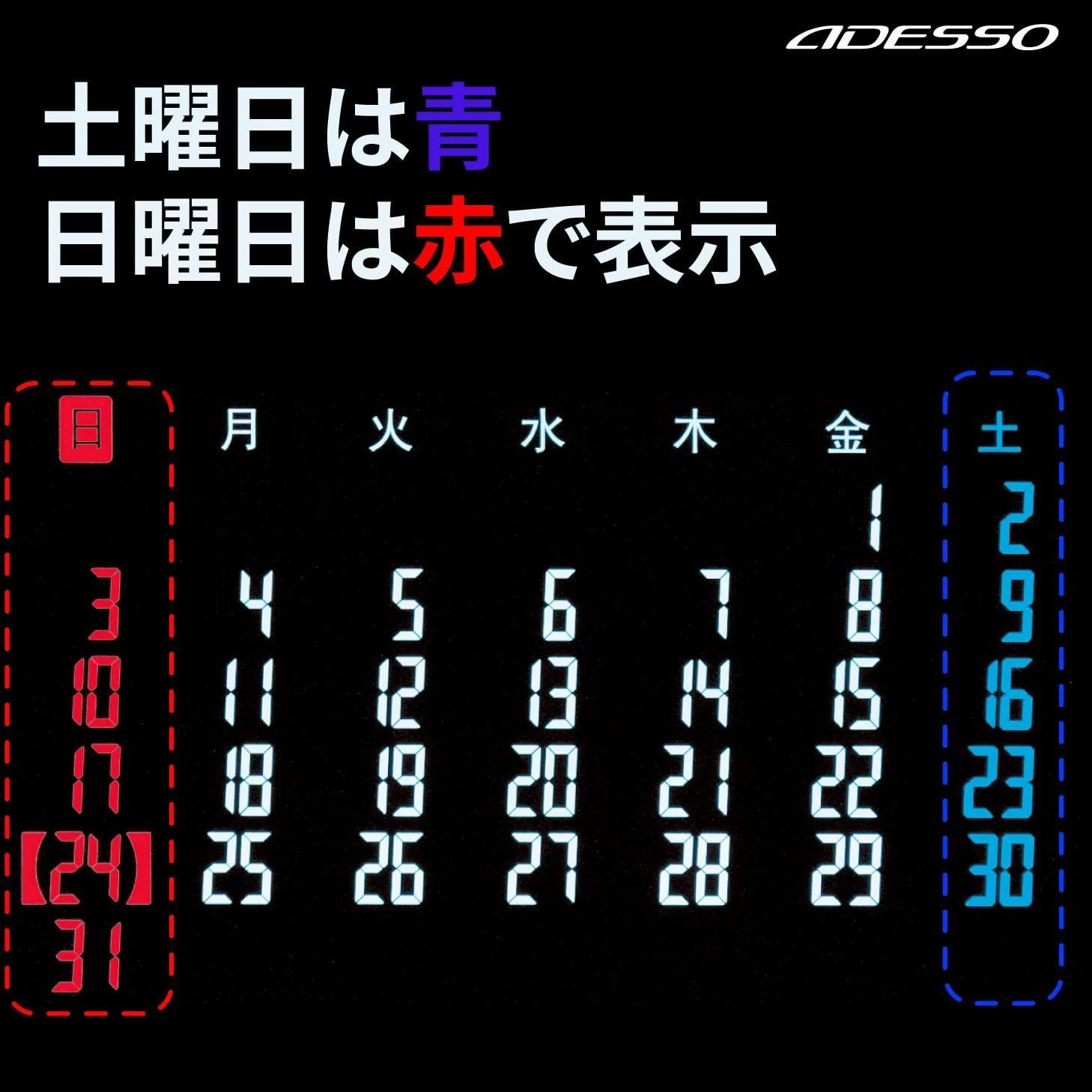 日付表示