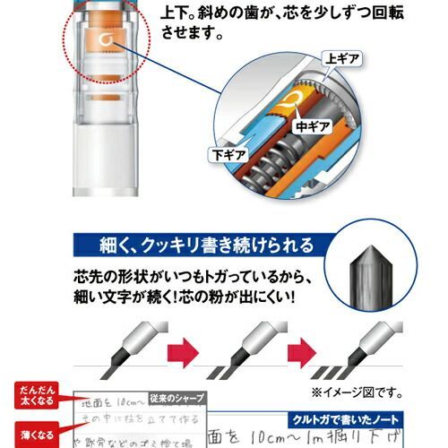スタンダードモデル0.5mm