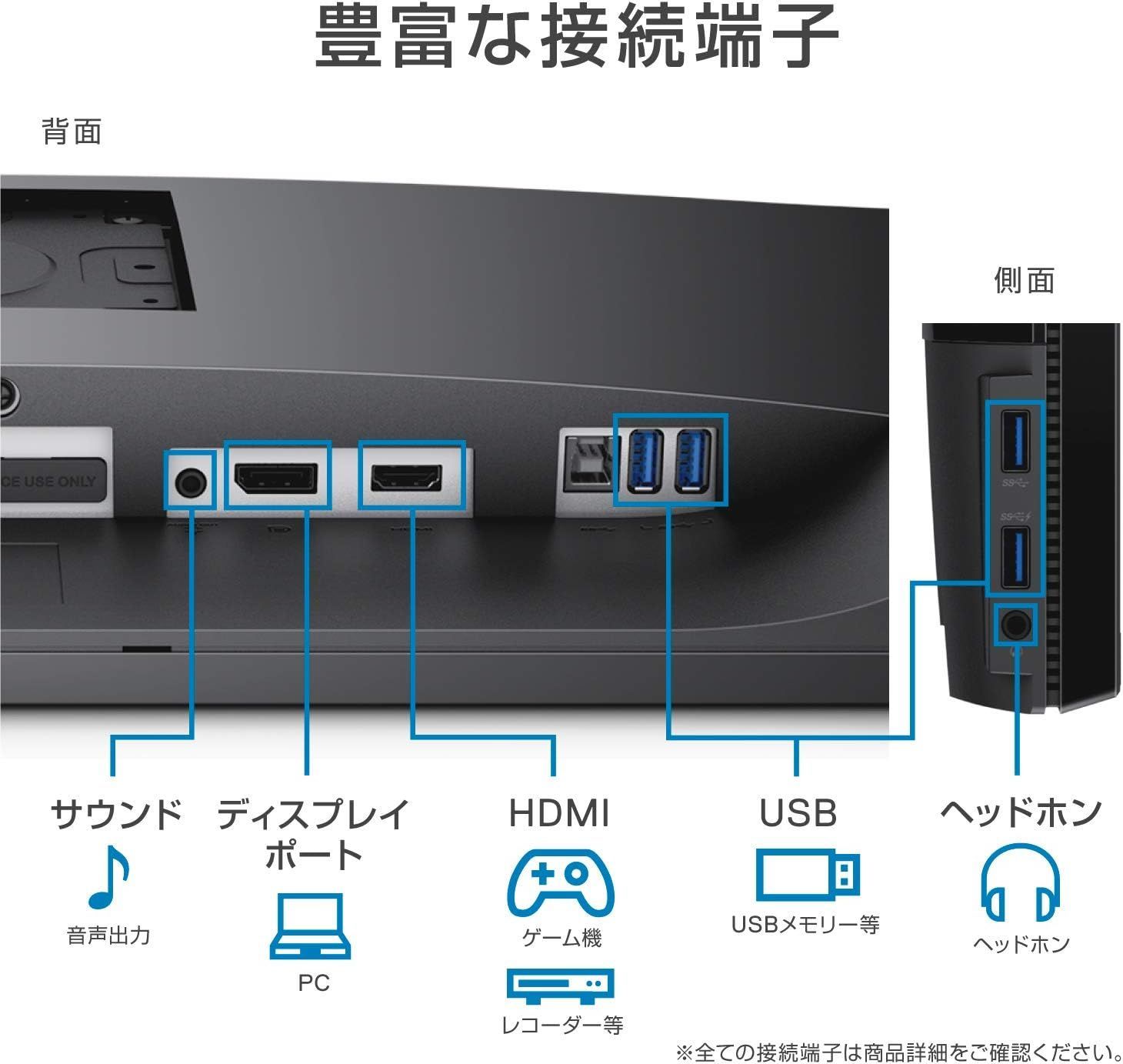 Dell ゲーミングモニター 27インチ S2716DG(フレームレス/1ms/144Hz/G-SYNC/WQHD/TN非光沢/フリッカーフリー/DP,HDMI/高さ調整/回転) 中古-329