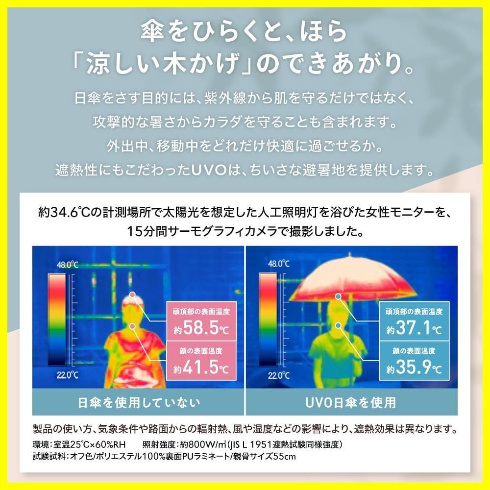 |UPF50＋|遮熱|晴雨兼用 親骨55cm