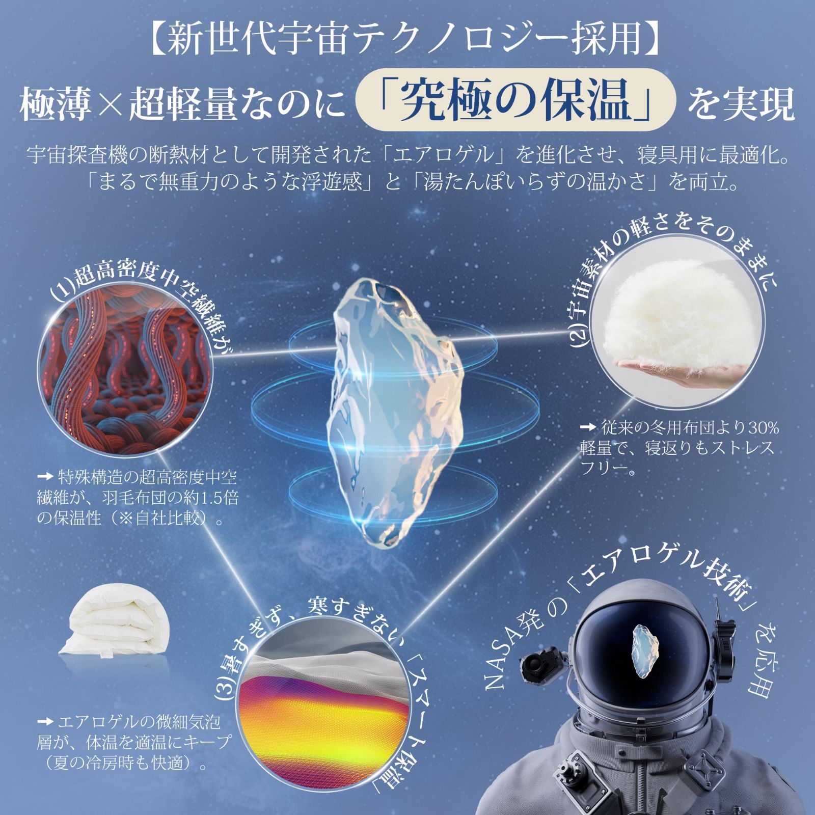 軽量