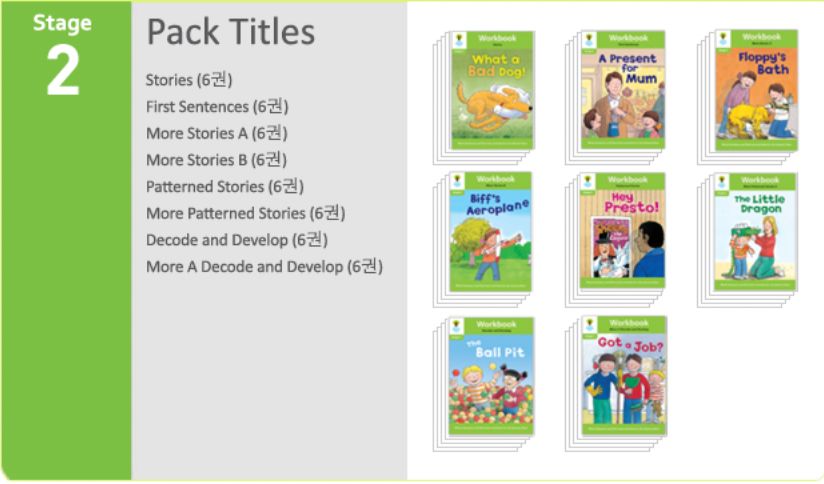 値下★【未開封】48冊★韓国版ORTワークブックStage 2 Workbook 本 韓国ORT workbook Stage1+もしくはStage2/