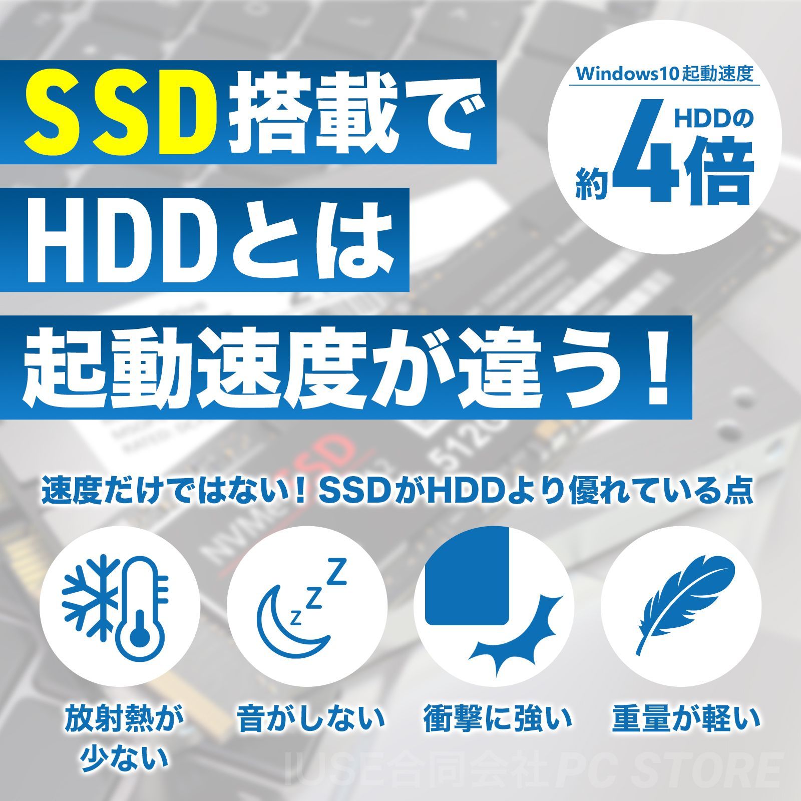 整備済 iMac 21.5
