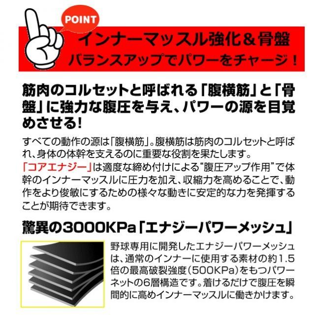 着用 サイズ調整