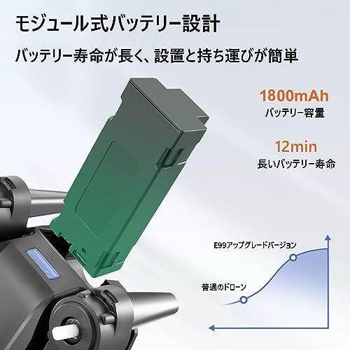 カメラ付き