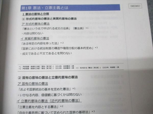 資格スクエア 行政書士 森T 合格講座 オリジナルインプットテキスト 基礎法学・憲法 状態良い 2023 014m4D 資格スクエア 行政書士 森T 2024年度合格講座 オリジナル