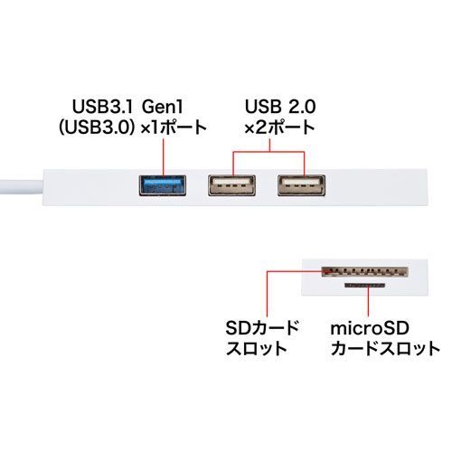 5個セット サンワサプライ USB3.1 2.0コンボハブ カードリーダー付き ホワイト USB-3HC316WNX5
