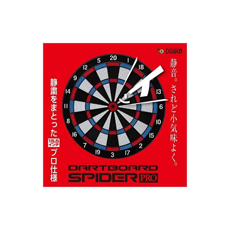PRO