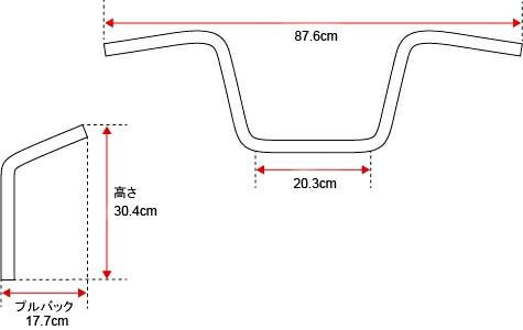 ぜひ、見逃さない。 1-1 2インチ GRANDE TWIN PEAKS ツーリング ハンドルバー グロスブラック 14インチ 以降FLTRXSE 以降FLTRX STSE