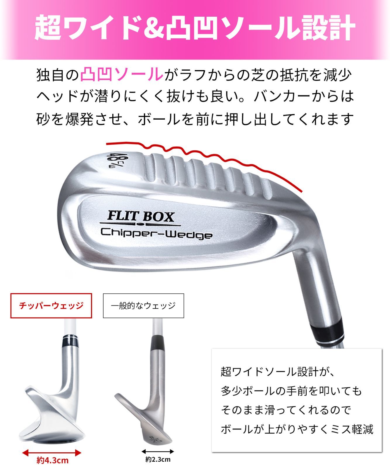 ゴルフクラブ PW