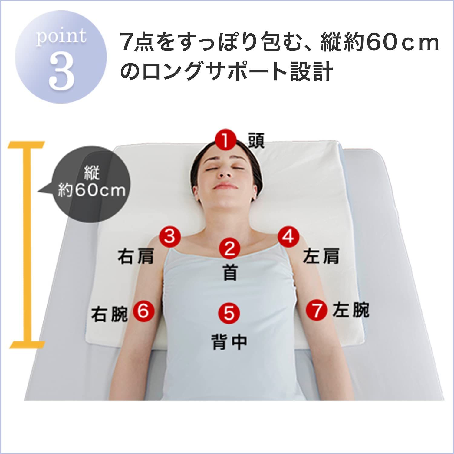 ピッタリフィット 現在の寝具の上にひくだけ