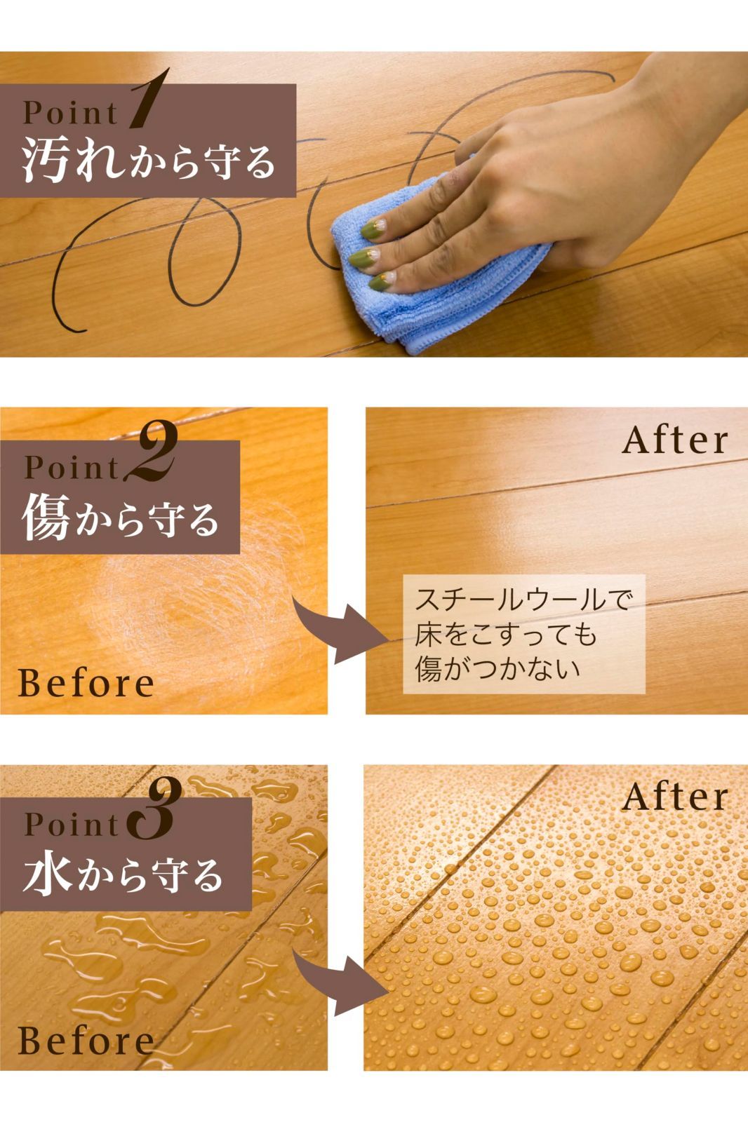 Glass Veil 純 ガラス コーティング フローリング 床用 100ml 24畳用 すべり止め フッ素 不使用 日米特許取得 グラスヴェール 床 フローリング用 防傷 防汚 撥水 滑らない ペット 犬 ワックス