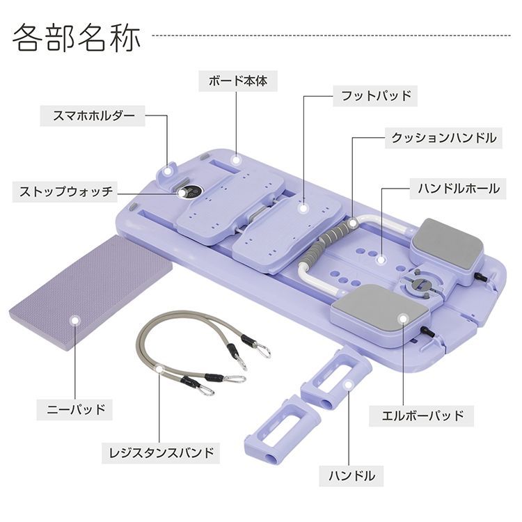 ダイエット