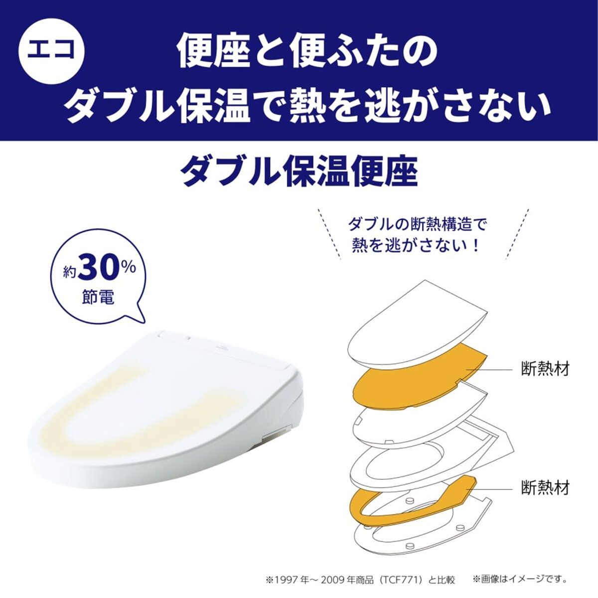温水洗浄便座 ウォシュレット