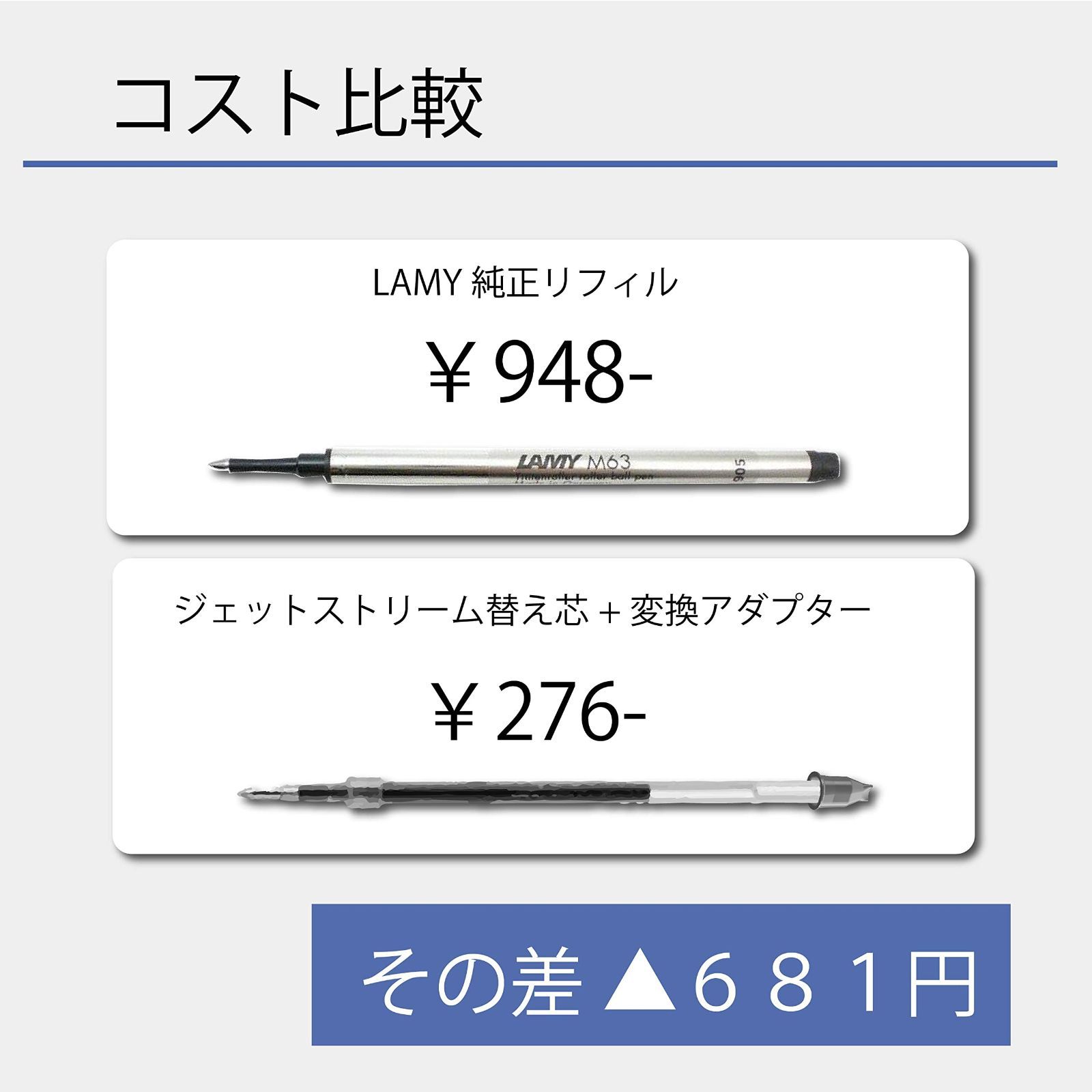 【人気商品】（ラミーローラーボール対応） 適応換え芯SXR5，7，10 LAMY用ジェットストリーム変換アダプター 香取製作所