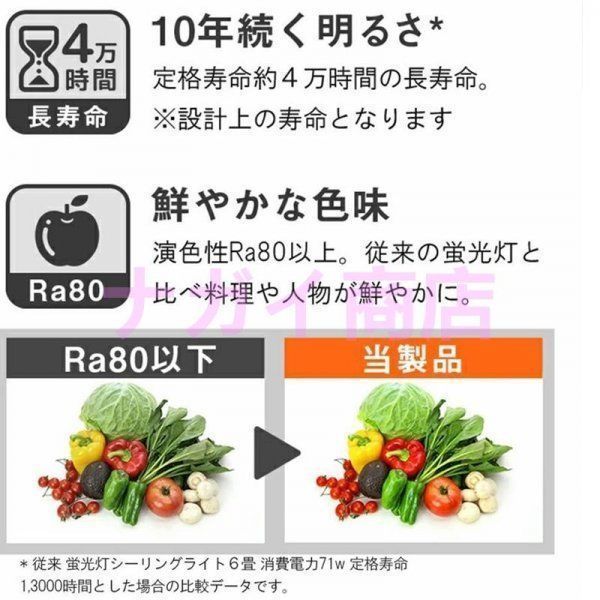 省エネ