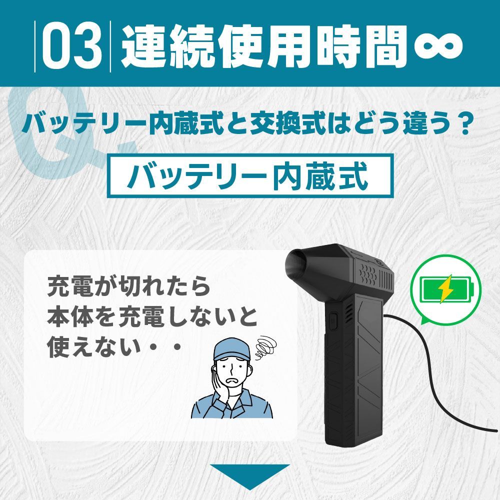 6Ah 小型