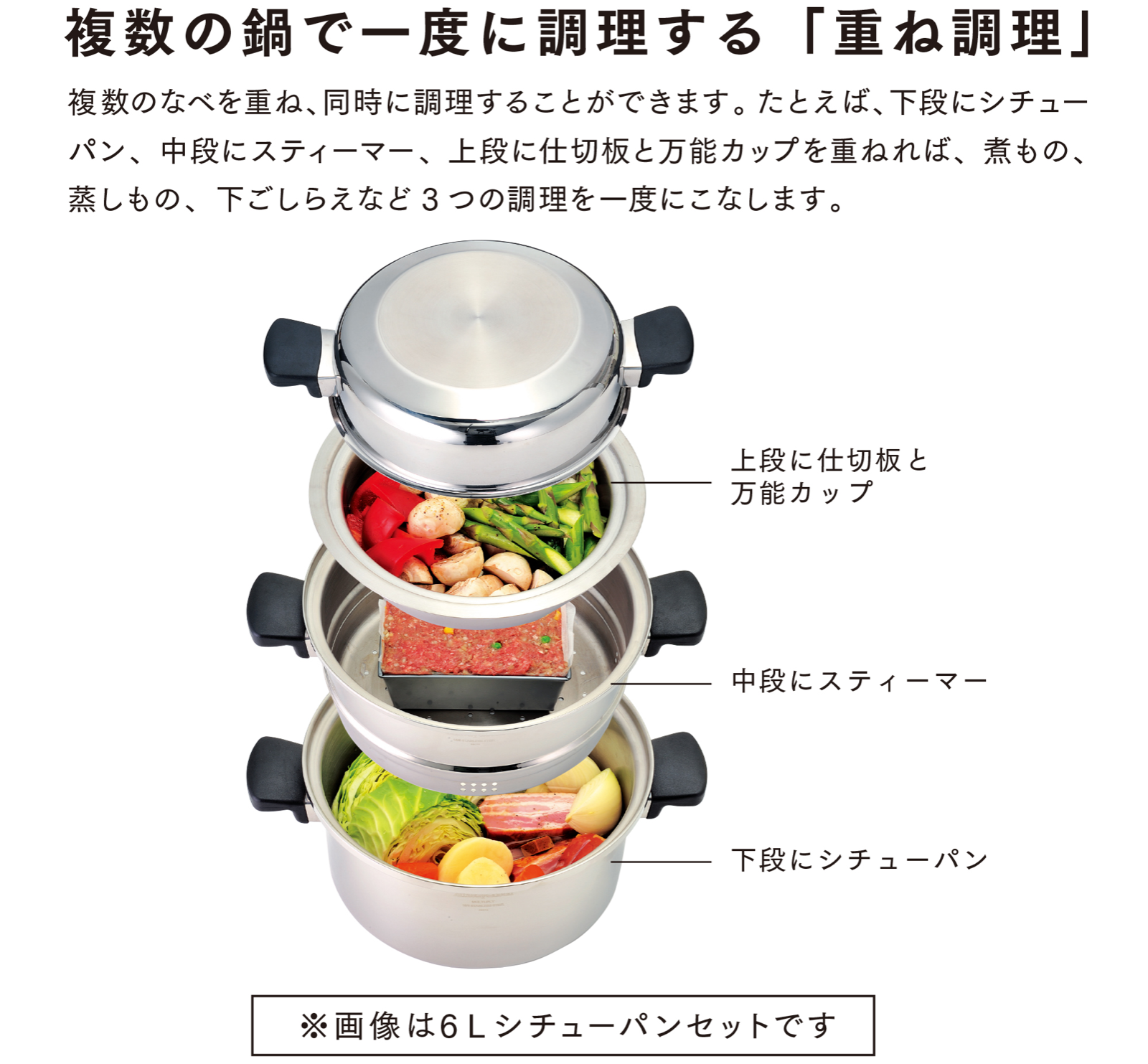 HOT低価】 Amway - 美品‼️アムウェイ6Lシチューパンセットクイーン