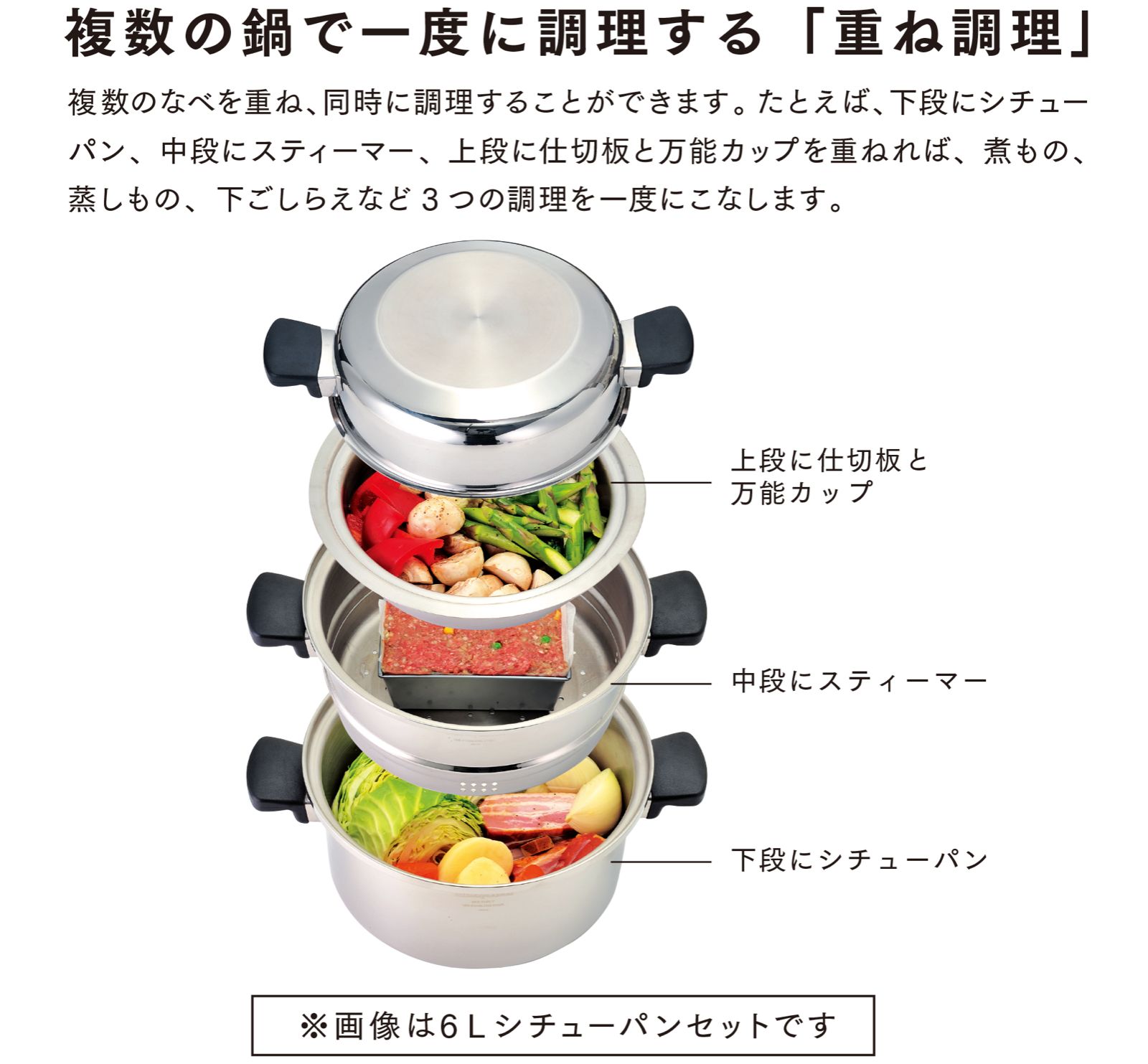 無水鍋 アムウェイ クイーンクック 6lシチューパンセット - 家具