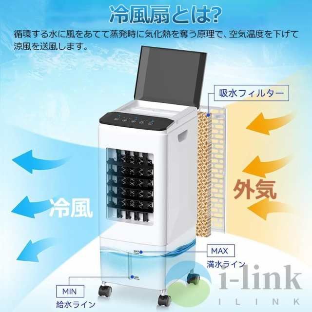 涼しい 1秒冷却