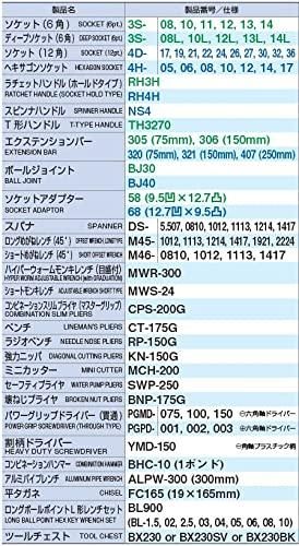 トネ