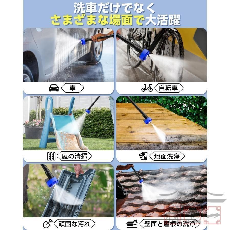 軽量