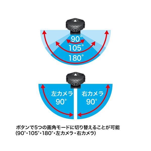 サンワサプライ 会議用カメラ CMS-V60BK - メルカリ