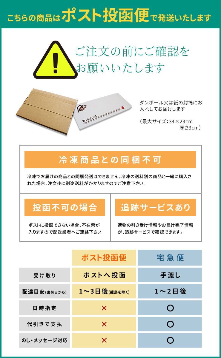 のサムネイル