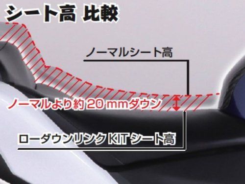 新着商品キタコKITACO