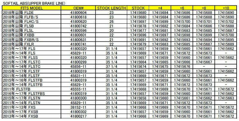 2011〜17年ソフテイル ブラック