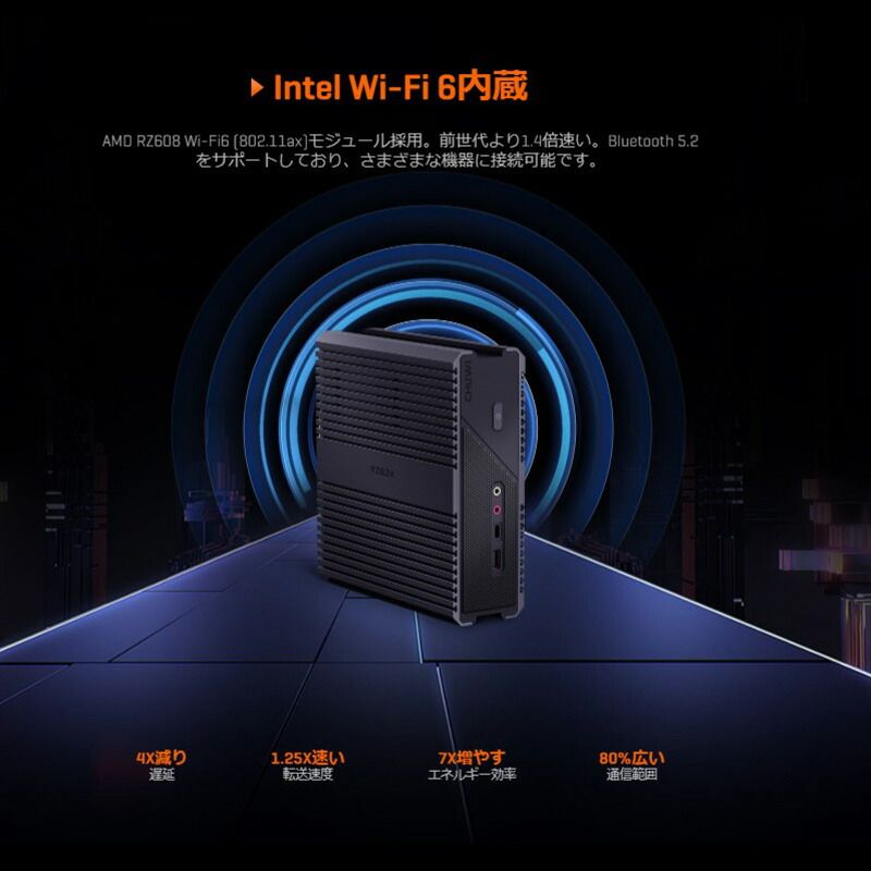 CHUWI RZBox Ryzen 7 5800H ミニPC 新品 - メルカリ