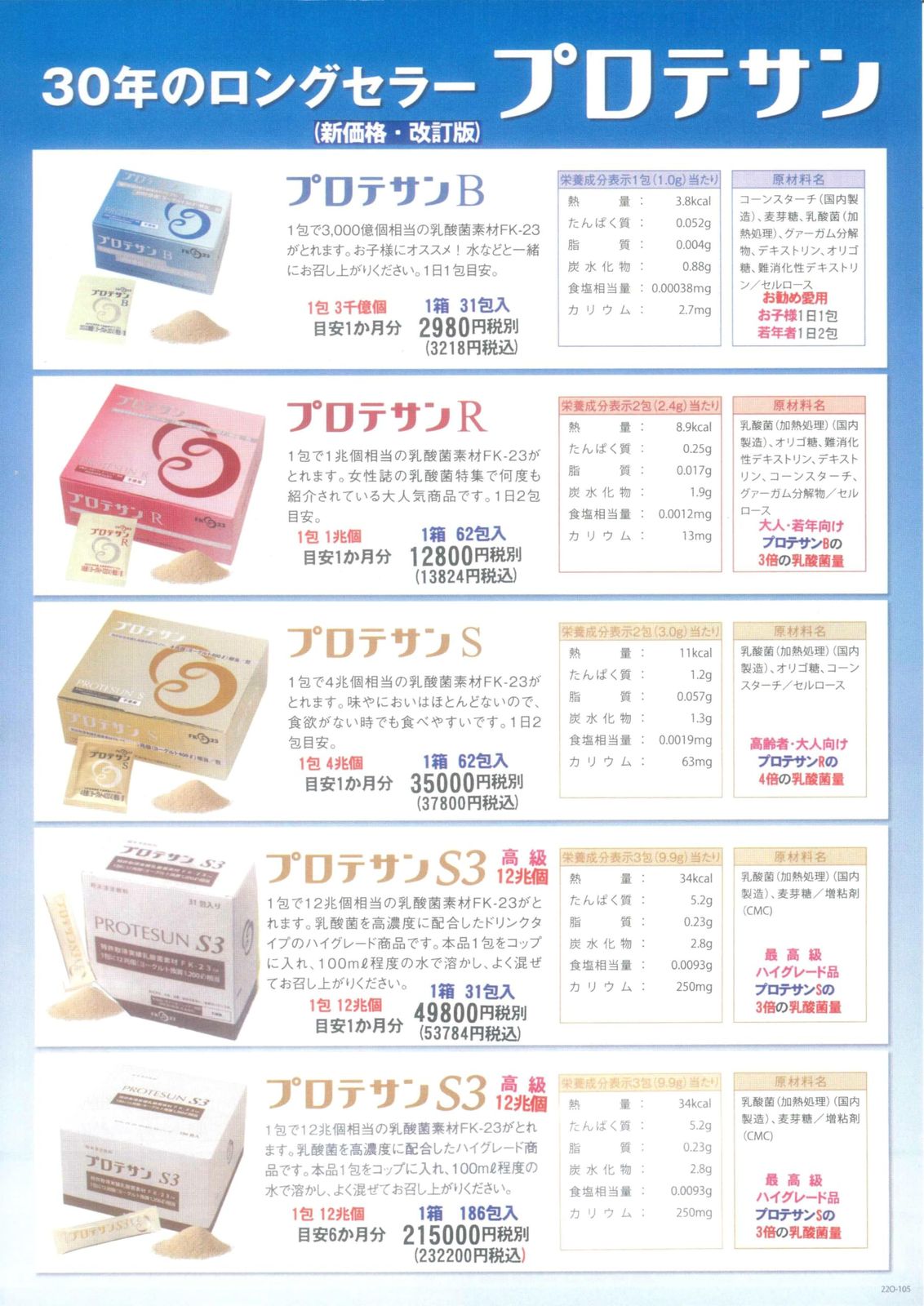 コッカス菌1包1兆個
