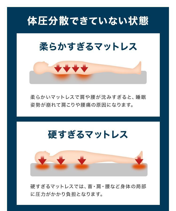 3つ折り 送料無料