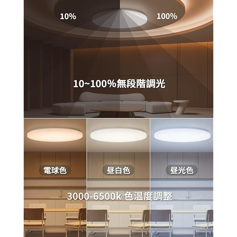 10400lm