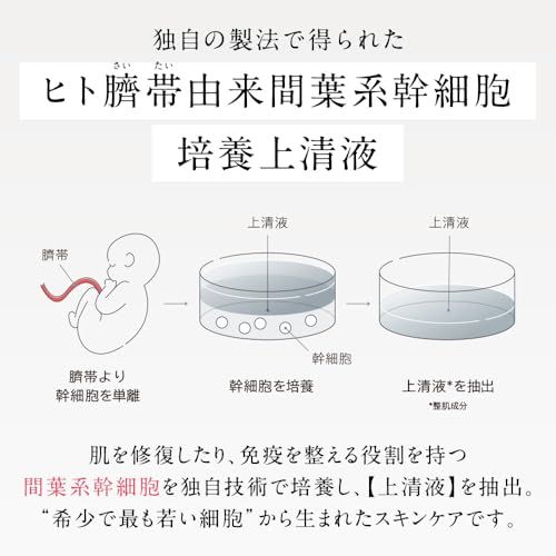 しっとり うるおい