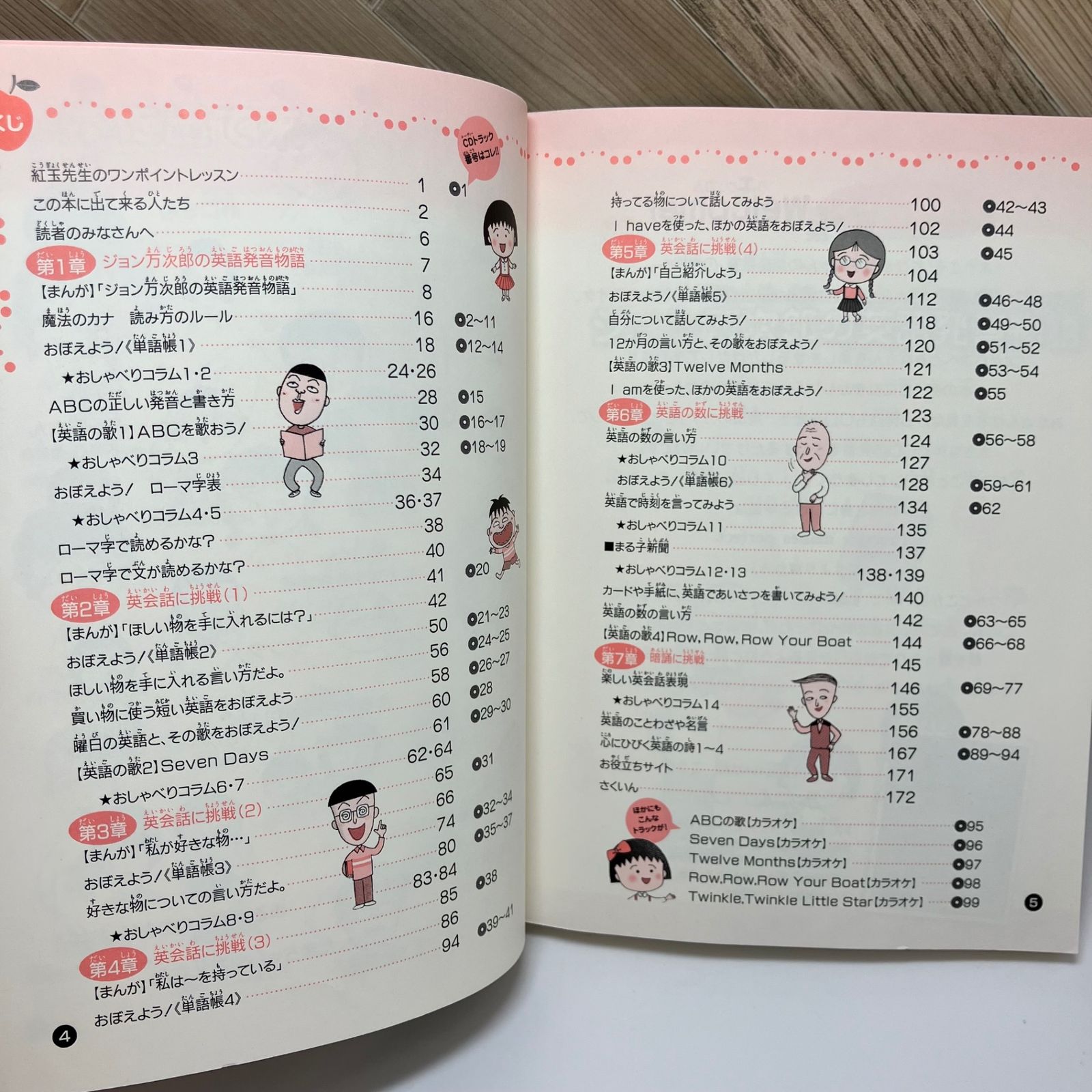 ちびまる子ちゃんの英語教室 (ちびまる子ちゃん/満点ゲットシリーズ