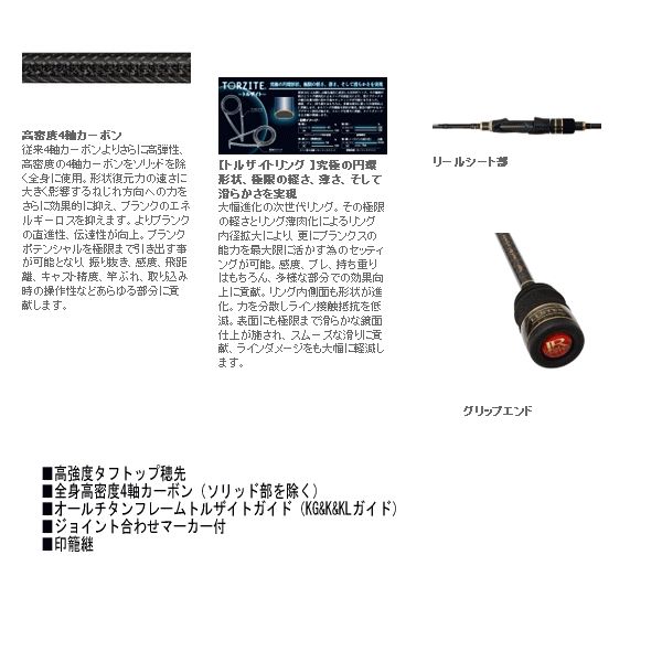 2025年最新】サーフリーダ 450の人気アイテム - メルカリ