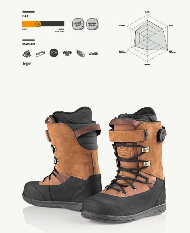 25-26 DEELUXE BOOTS ARETH RIN S 3 BROWN 25 CM 12000